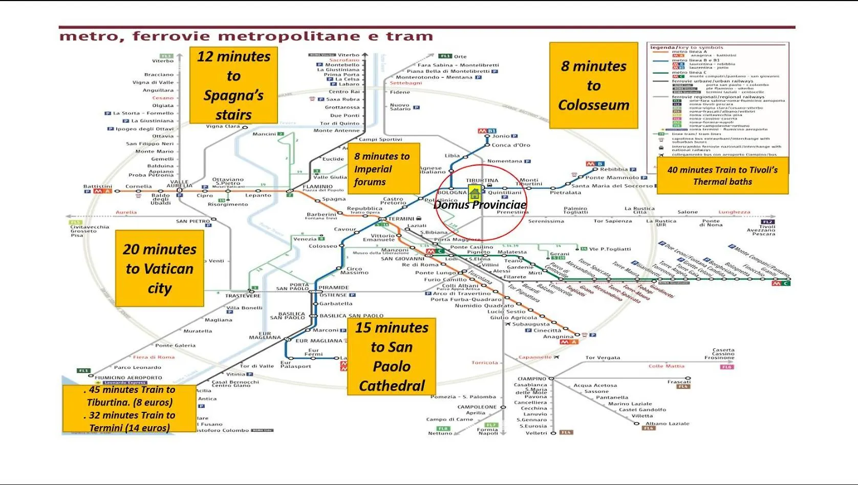 Appartamento Domus Provinciae Roma